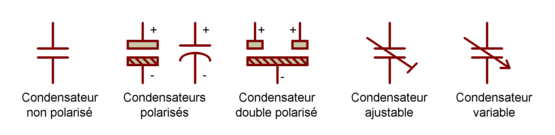 Condensateurs