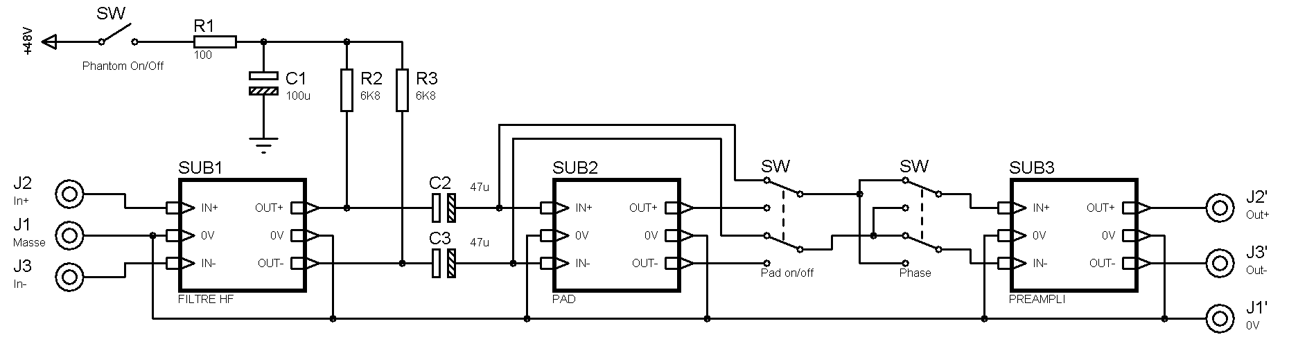 Preamp Syno general