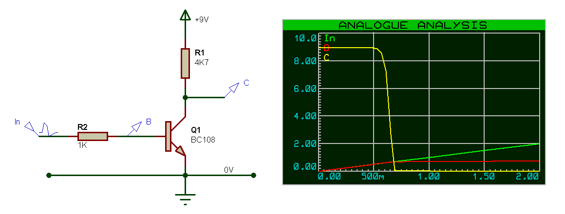 Transistor en commutation 001
