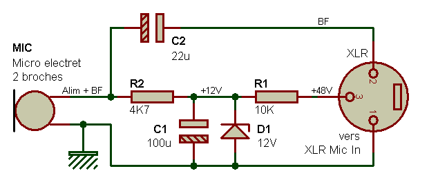 Comment connecter un micro à un amplificateur sans entrée micro ? - Quora