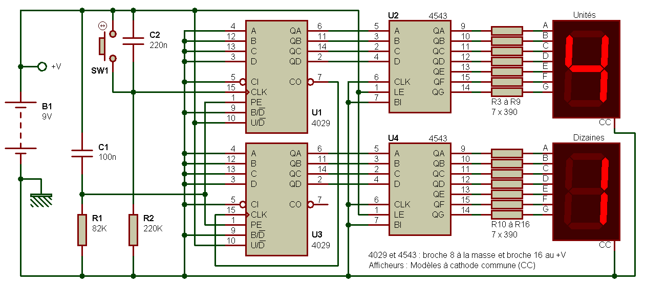 Compteur Électronique Pour Rameur - Écran LED Temps, Calories, Rythme - Compact - Alimentation 3V