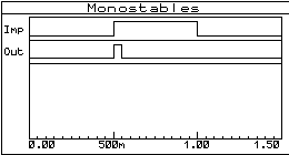 monostables_001ab
