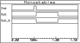 monostables_001bb