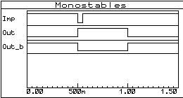 monostables_001bc