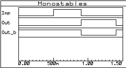 monostables_001be