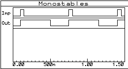 monostables_001dc
