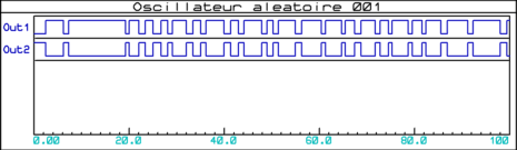 oscillateur_aleatoire_001_graphe_001b