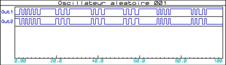 oscillateur_aleatoire_001_graphe_001c