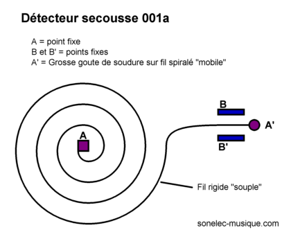 detecteur_secousses_001a