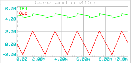 gene_audio_015b_graphe_001a
