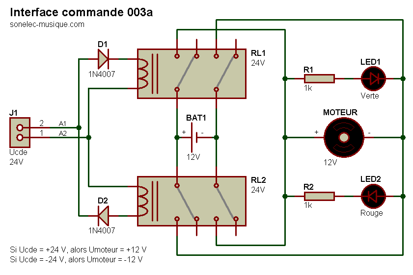 interface_commandes_003a