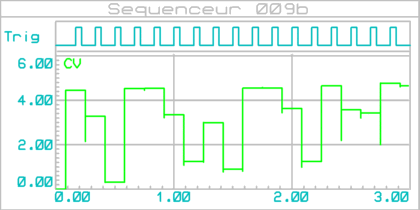 sequenceur_009b_graph_001a