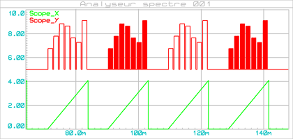 analyseur_spectre_001_graphe_001a