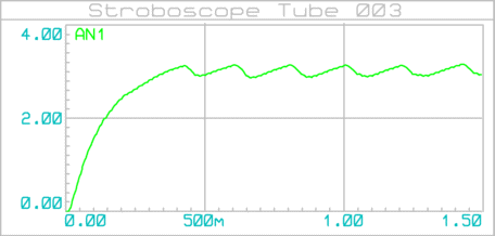 stroboscope_tube_003_graph_001a