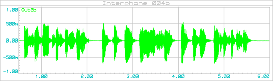 interphone_004b_graph_sample_001a