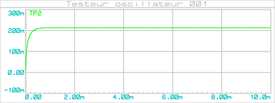 testeur_oscillateur_001_graph_out-dc_1000k