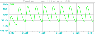 testeur_oscillateur_001_graph_out-dc_1k