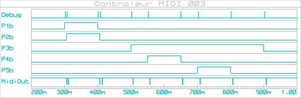 controleur_midi_003a_graph_001a