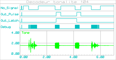 decodeur_tonalite_004_graph_001a