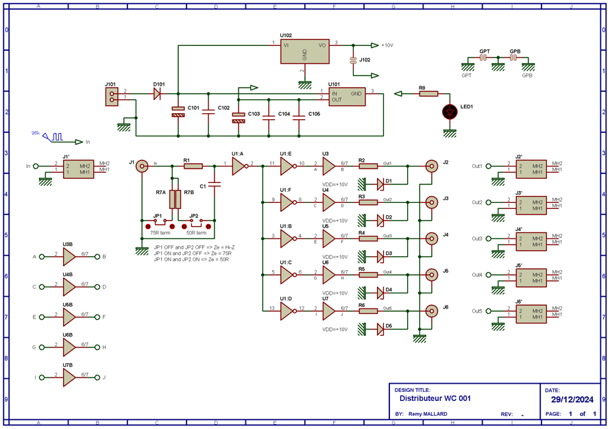 distributeur_wc_001