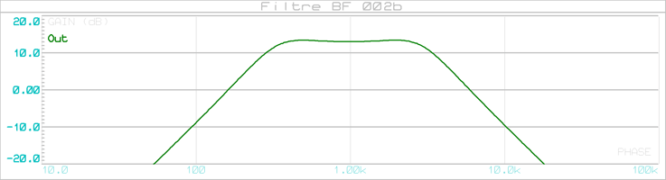 filtre_bf_002b_graph_002