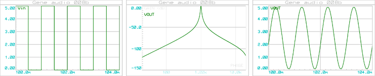 gene_audio_008b_graph_001a