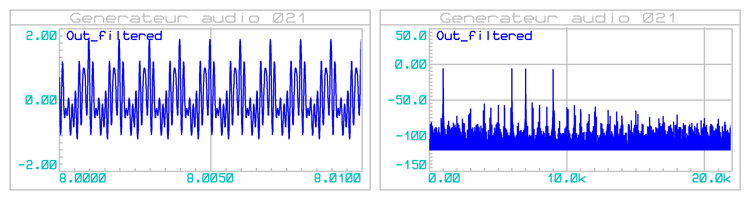 gene_audio_021_graph_64k_4v