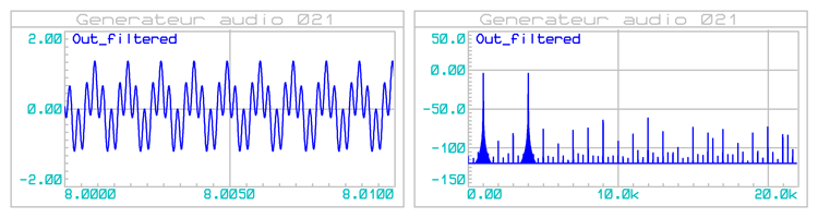 gene_audio_021_graph_96k_2v
