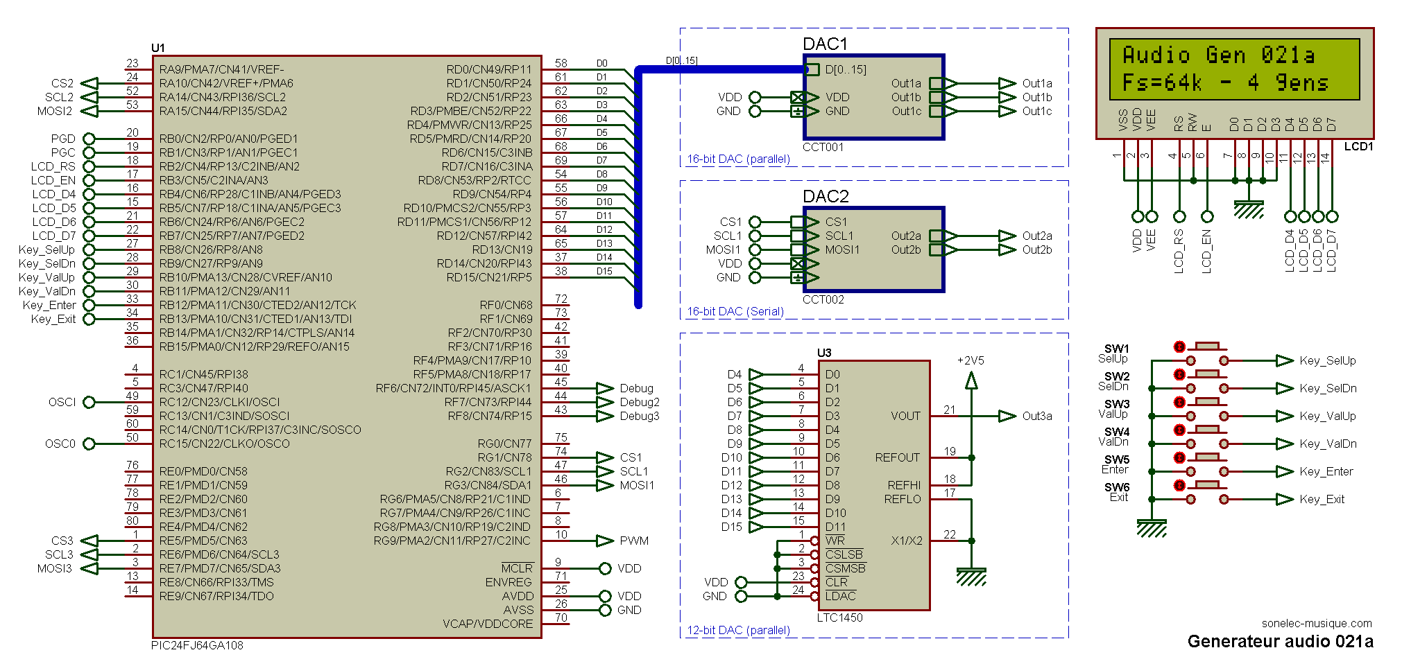 gene_audio_021a