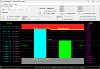 audiomiclevel_main_dig_001