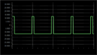 audiomultigen2_square_duty-20
