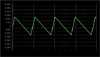 logiciels/audiomultigen2/audiomultigen2_triangle_asym-20