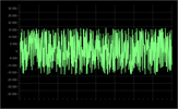 audiomultigen2_waveform_noise-white_001a