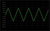 audiomultigen2_waveform_triangle_001a