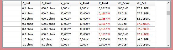 voltage-power-spl_table_001a